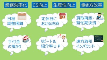 H'OURSの活用事例の画像